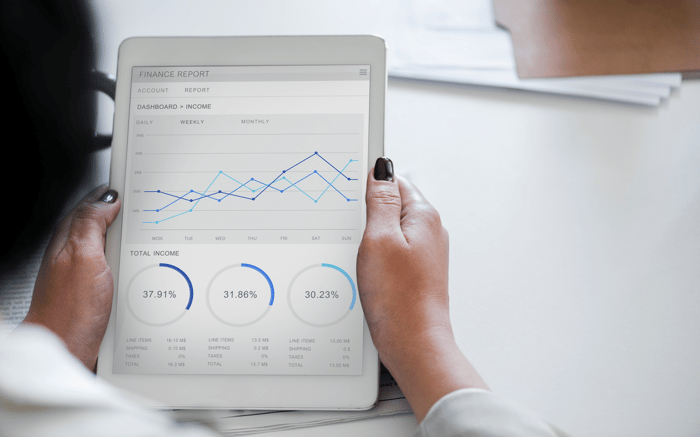 Analyzing data