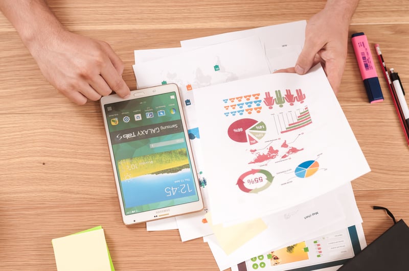 Marketing planning