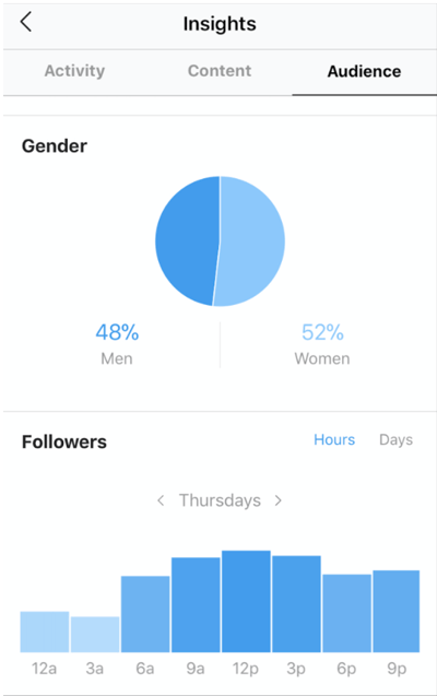Screen Shot 2018-06-28 at 10.30.49 AM
