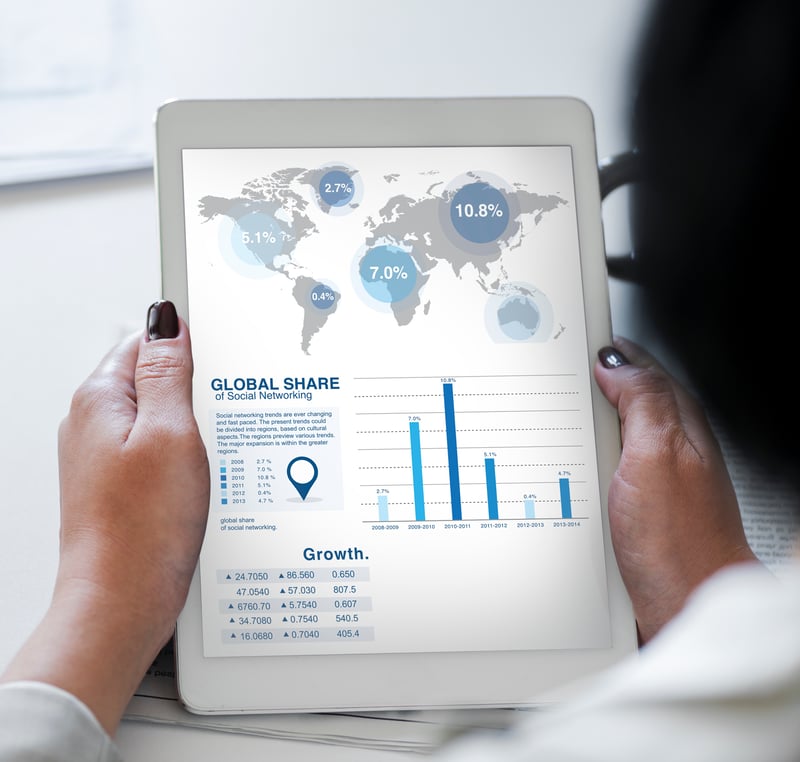 facebook analytics app