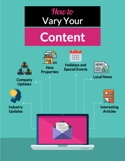 rezora1 how to vary your content
